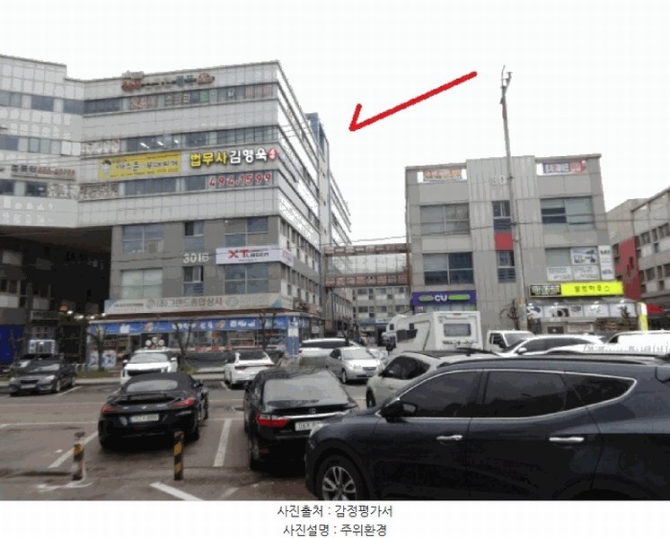 경매 이미지