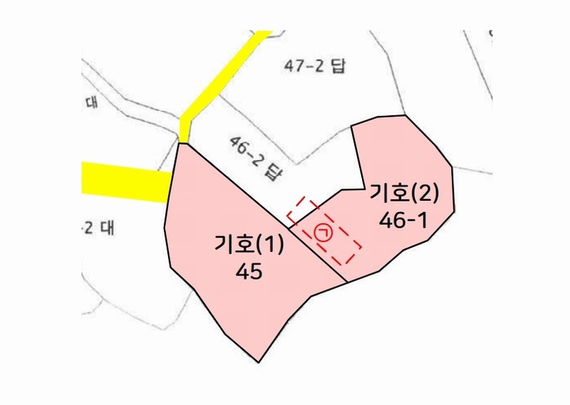 경매 이미지