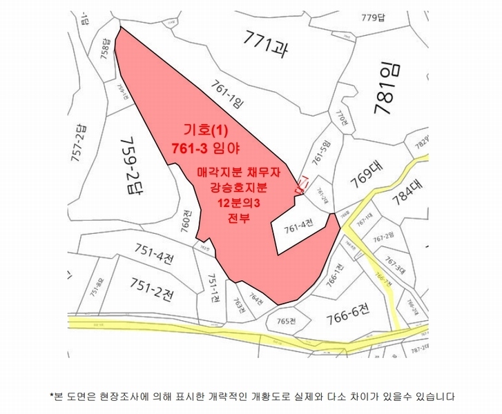 경매 이미지