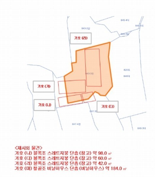 경매 이미지