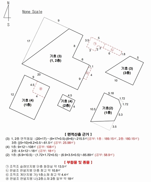 경매 이미지
