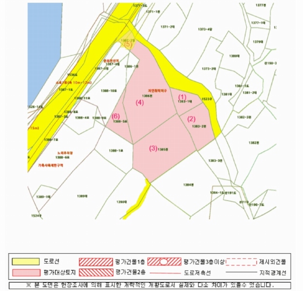 경매 이미지