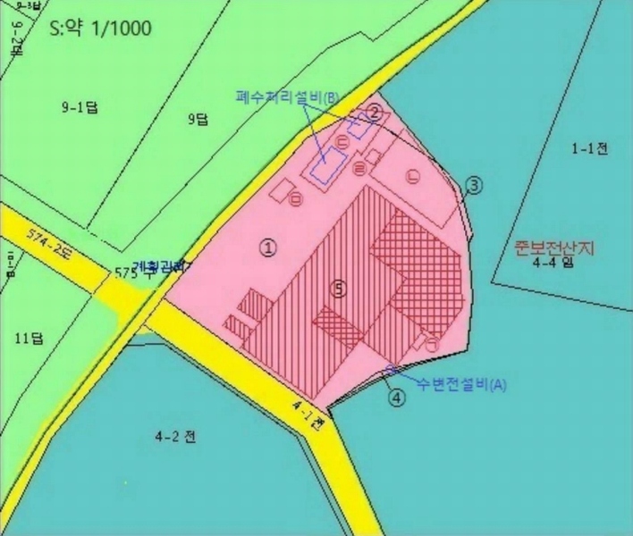 경매 이미지