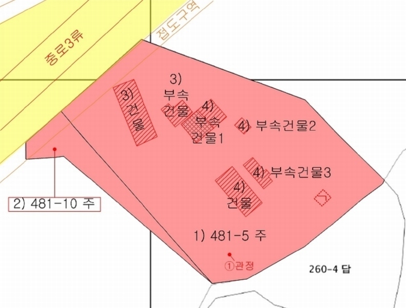 경매 이미지