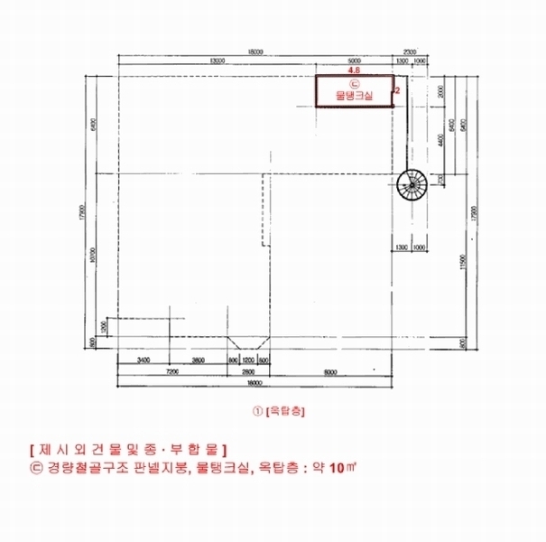 경매 이미지