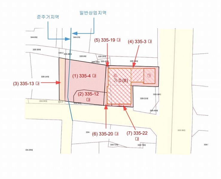 경매 이미지