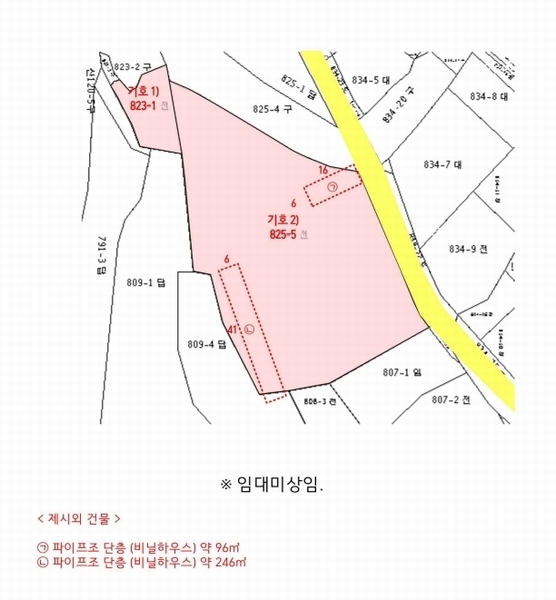 경매 이미지