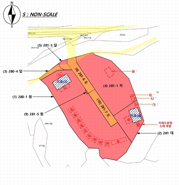 경매 이미지