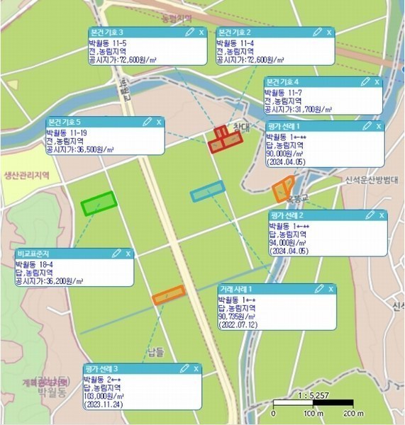 경매 이미지