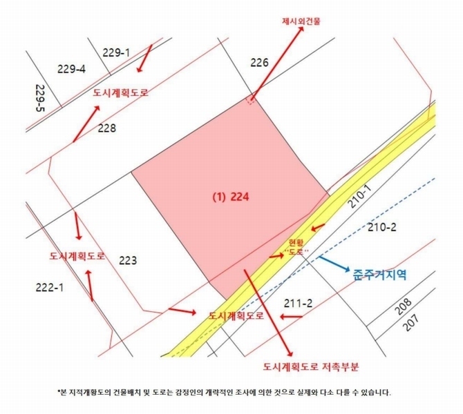 경매 이미지