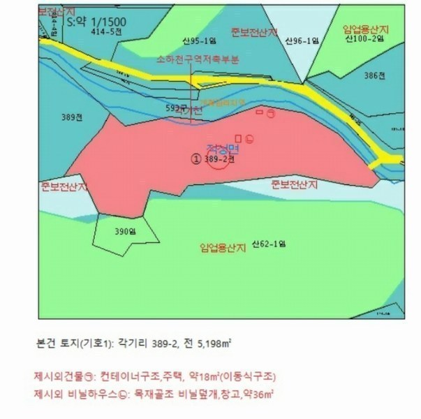 경매 이미지