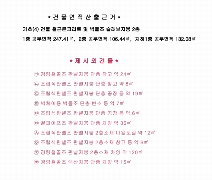 경매 이미지