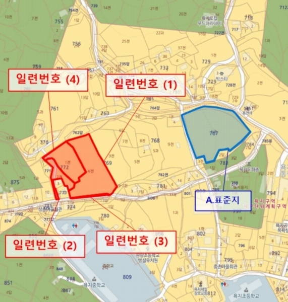경매 이미지