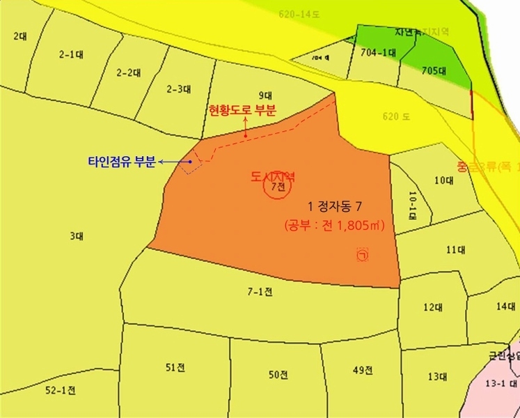 경매 이미지