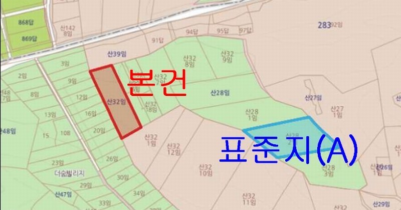 경매 이미지