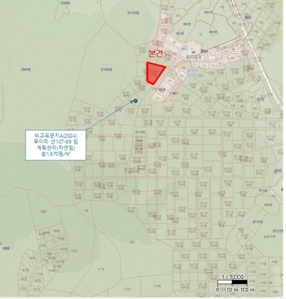 경매 이미지
