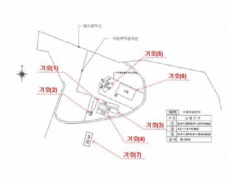 경매 이미지