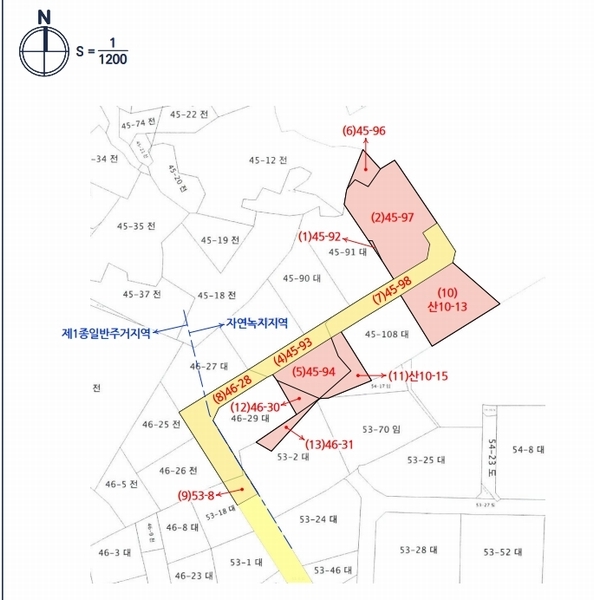 경매 이미지