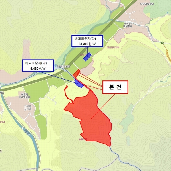 경매 이미지