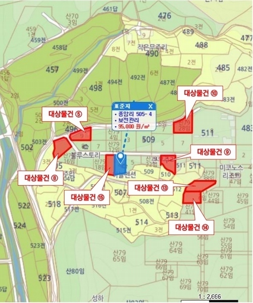 경매 이미지