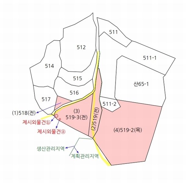 경매 이미지