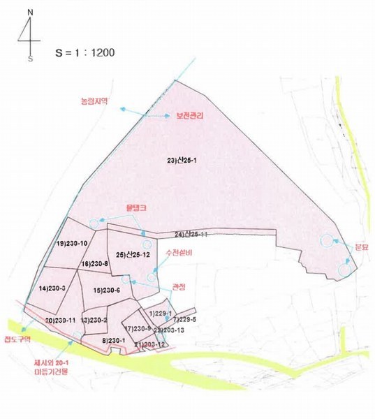 경매 이미지