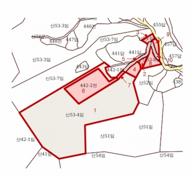 경매 이미지