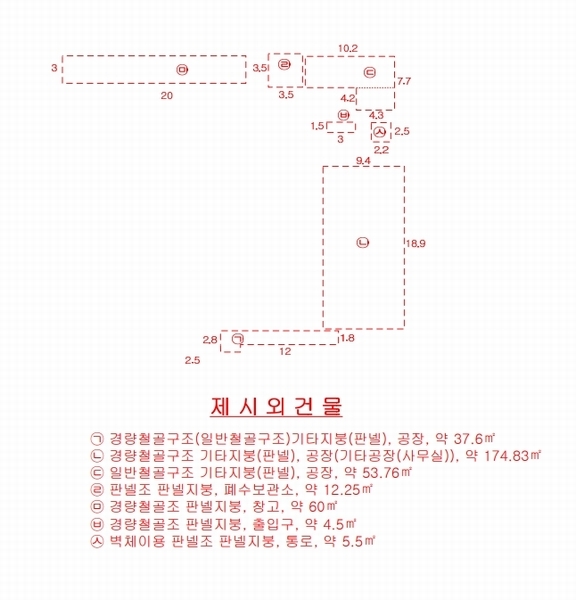 경매 이미지