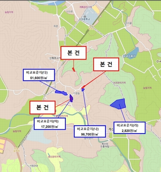 경매 이미지