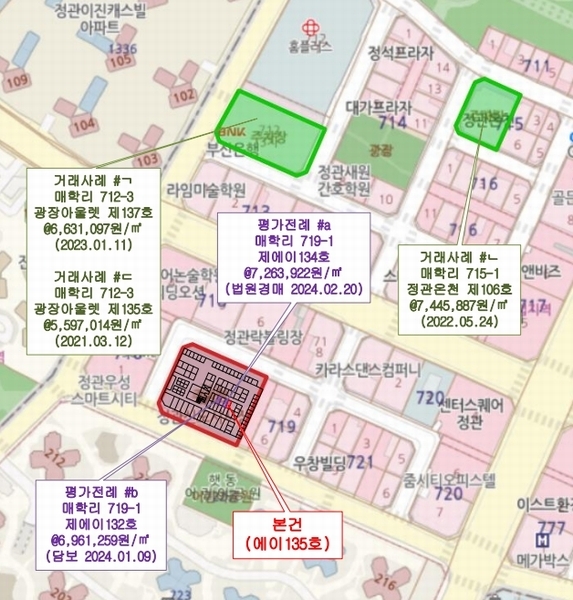 경매 이미지