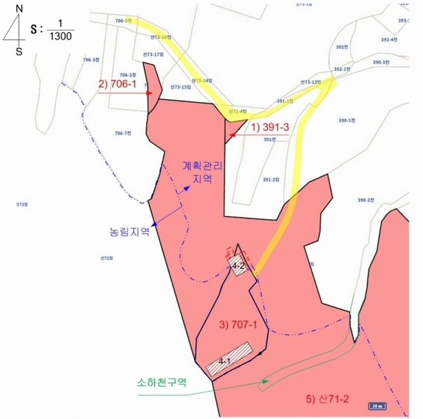 경매 이미지