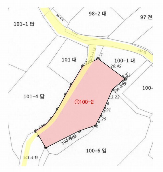 경매 이미지