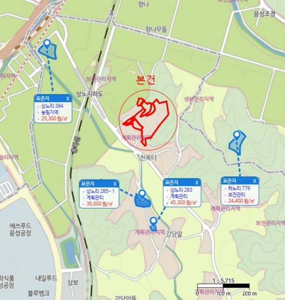 경매 이미지
