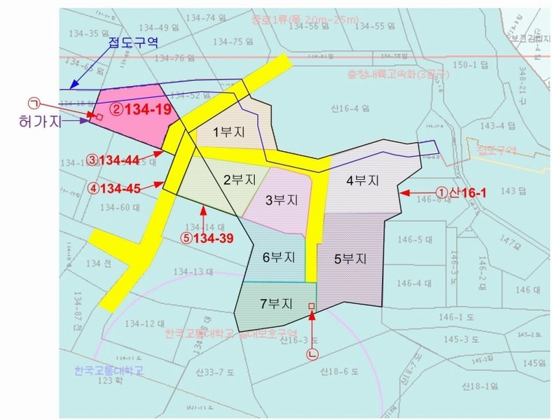 경매 이미지