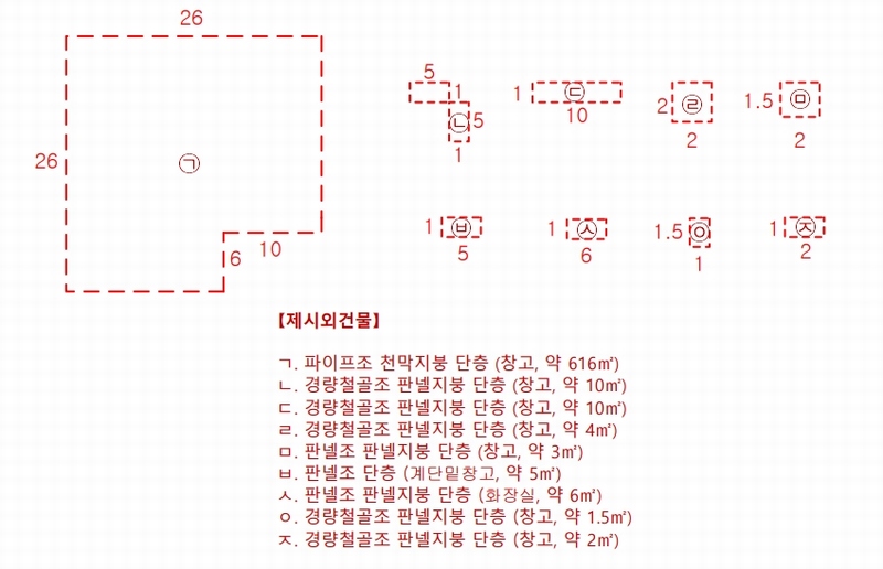 경매 이미지