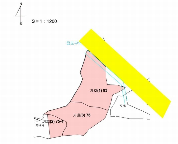 경매 이미지
