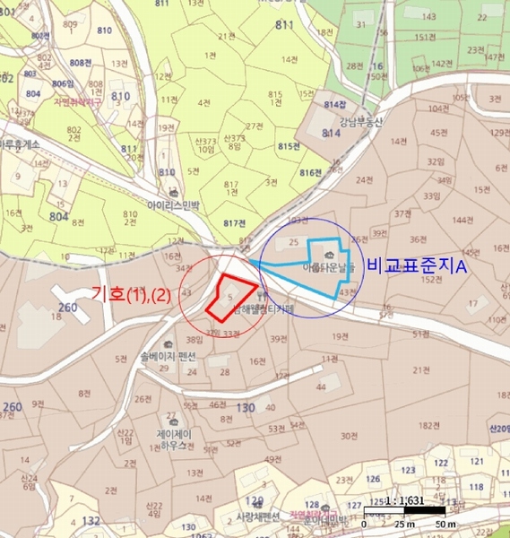 경매 이미지