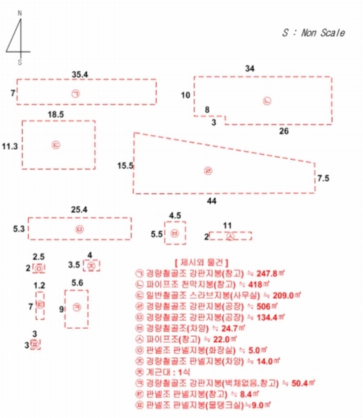 경매 이미지