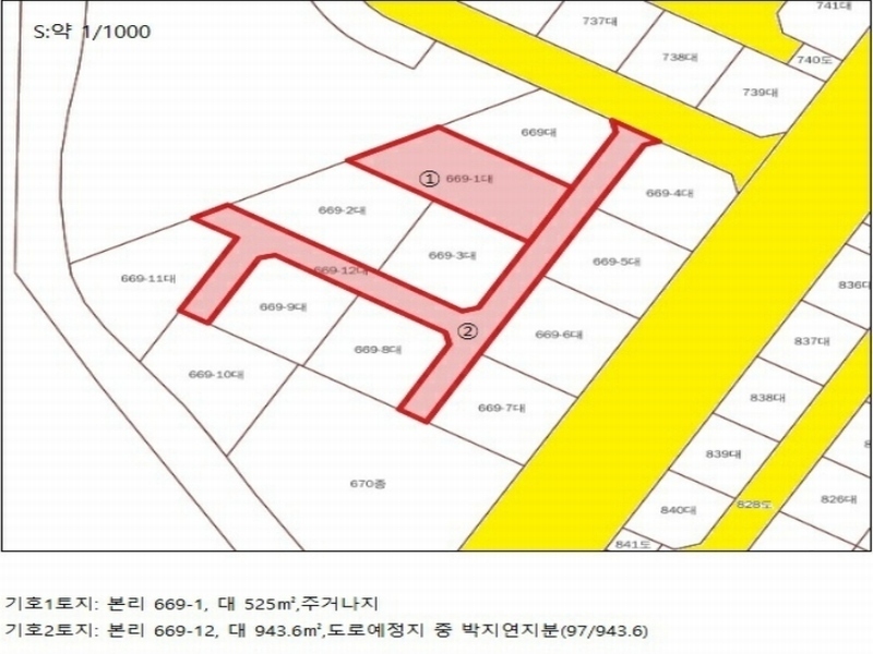 경매 이미지