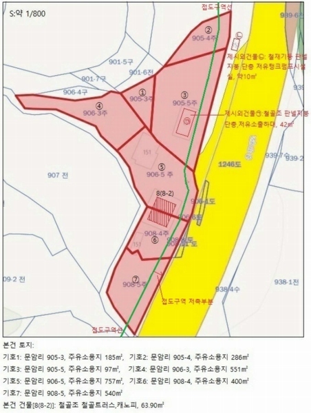 경매 이미지