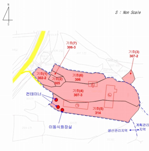 경매 이미지