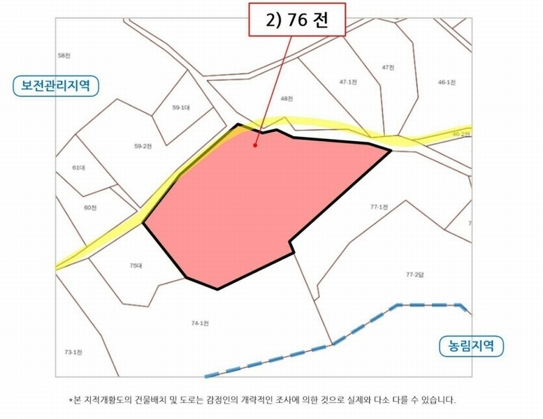 경매 이미지