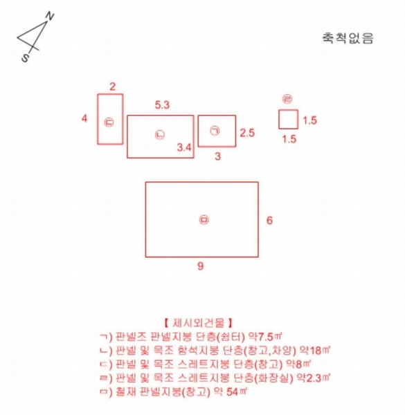 경매 이미지
