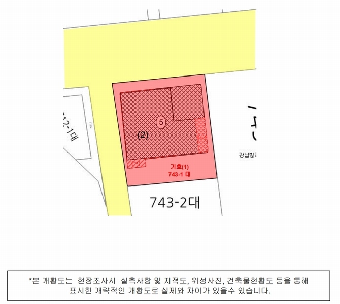 경매 이미지