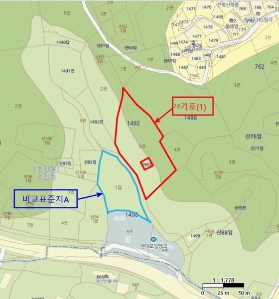 경매 이미지