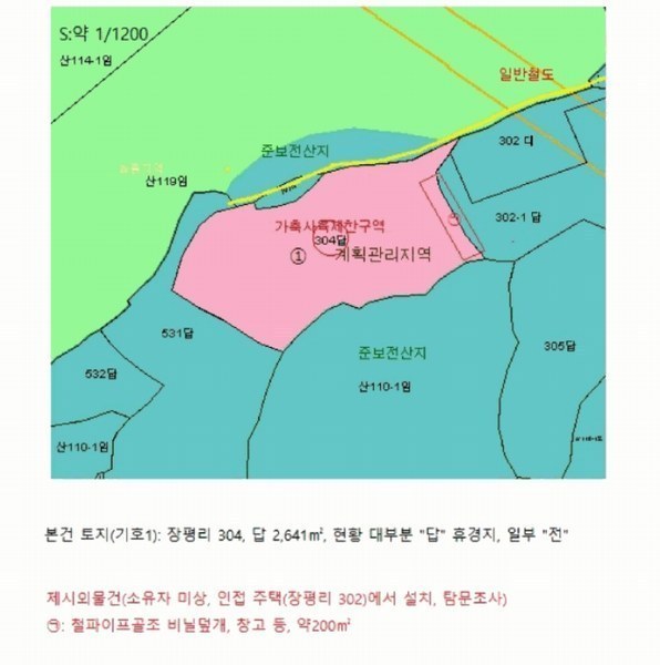 경매 이미지