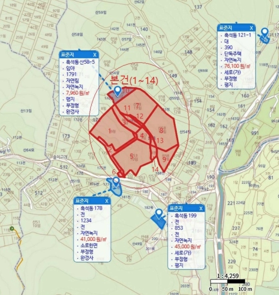 경매 이미지