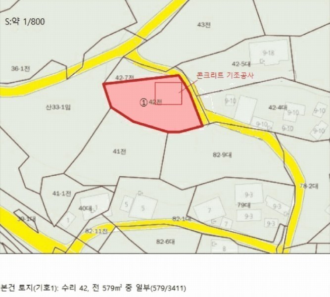 경매 이미지