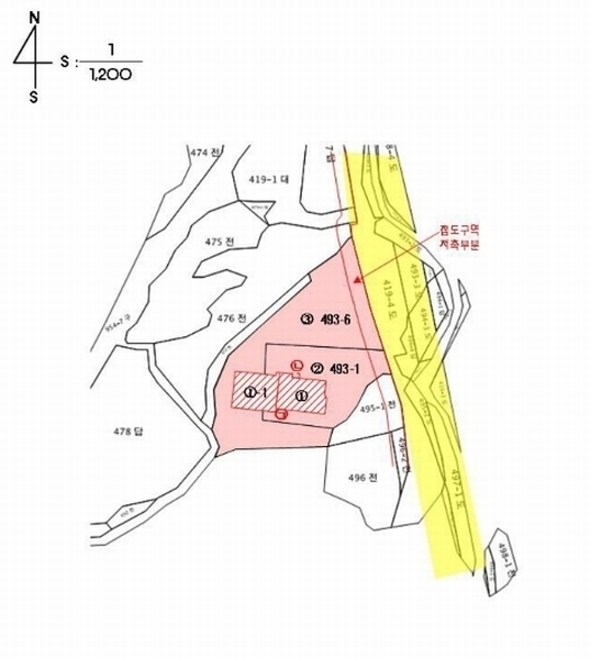 경매 이미지