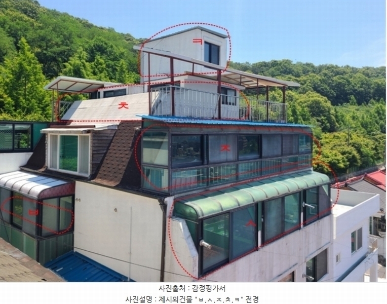 경매 이미지
